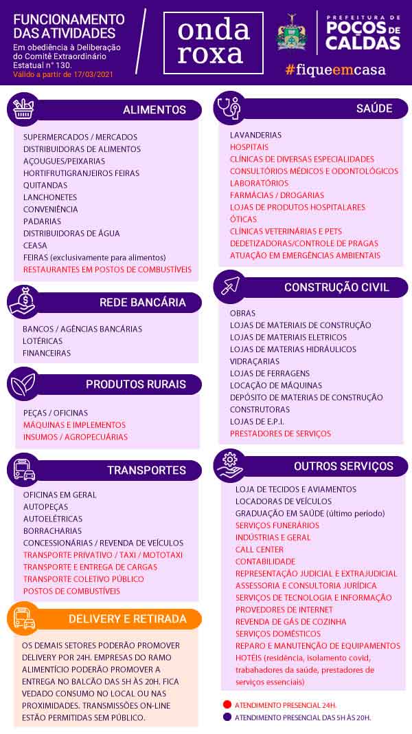 serviços-essenciais-podem-funcionar-2