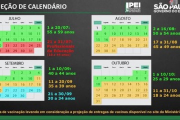 População com mais de 18 - Jornal da Cidade