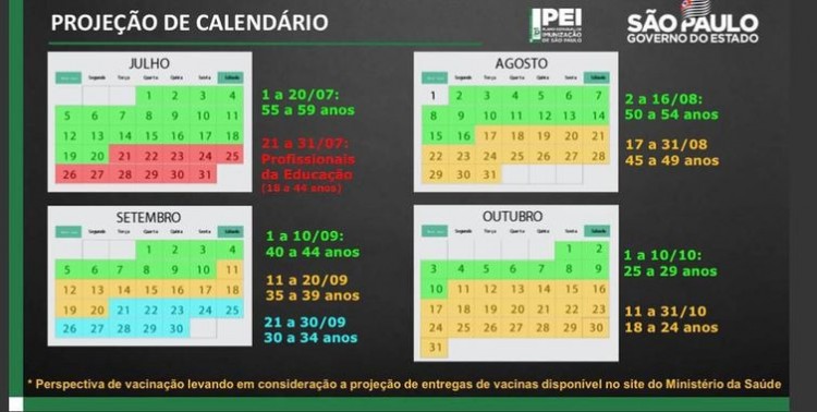 População com mais de 18 - Jornal da Cidade